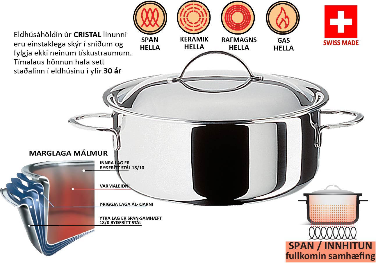 Spring  vörunr. 02-8550-0618